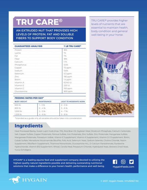 HYGAIN TRU CARE 20KG - Image 2